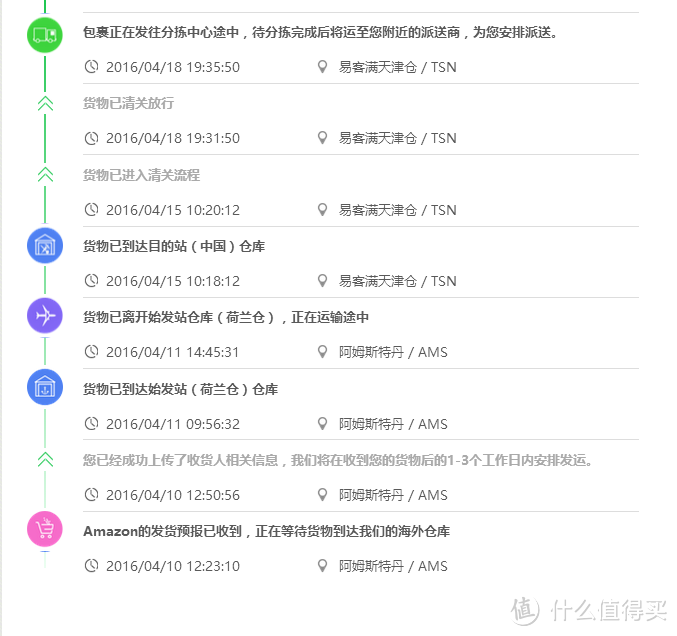 记第一次纯海淘小物：Oral-B 欧乐-B Trizone 2000 专业版 3D电动牙刷