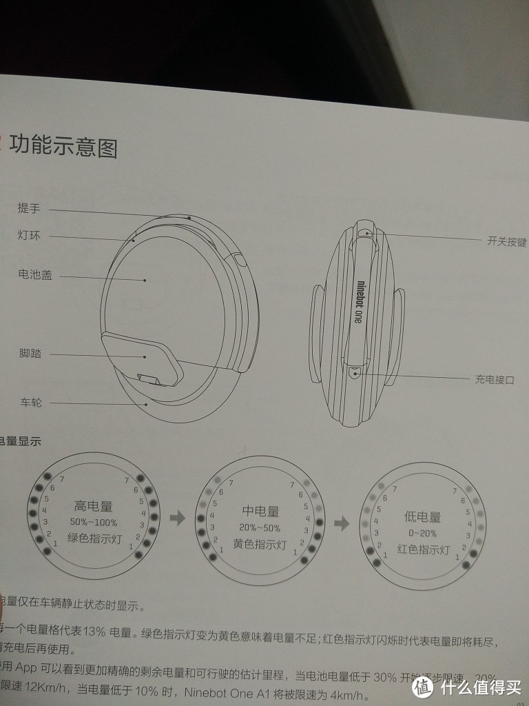 量产版 Ninebot One A1 平衡车京东众筹到货开箱