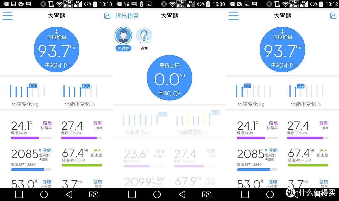 高颜值的双色私人健康顾问——MO智能体质分析仪