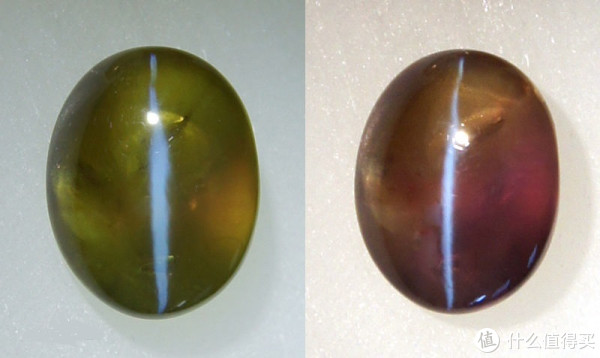 彩色宝石选购攻略 | 猫眼石_金绿宝石_亚历山大石_亚历山大猫眼鉴别