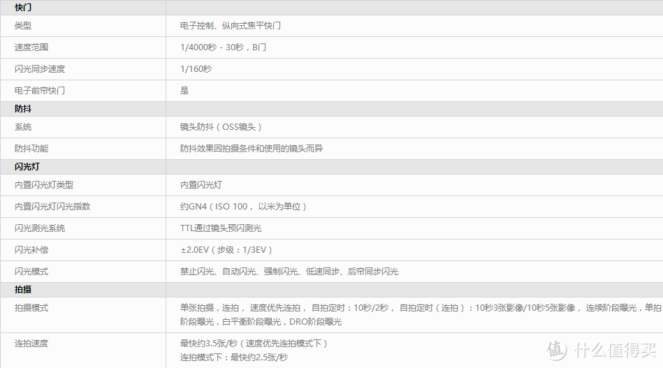 母亲节送老妈——SONY 索尼 入门级微单 数码相机α5000 开箱