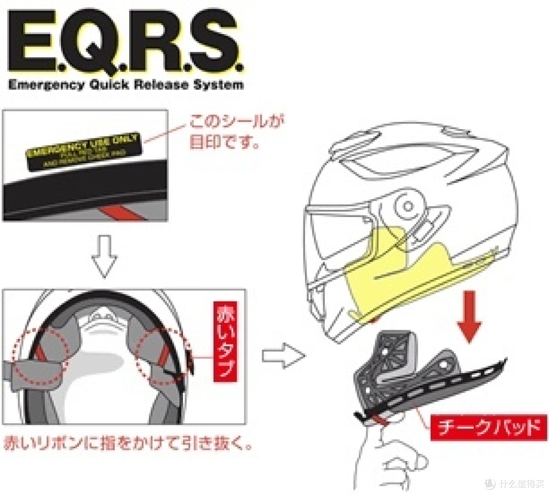 #本站首晒# 脑袋比头盔值钱 — 世界*级品牌 SHOEI GT-AIR 摩托车头盔