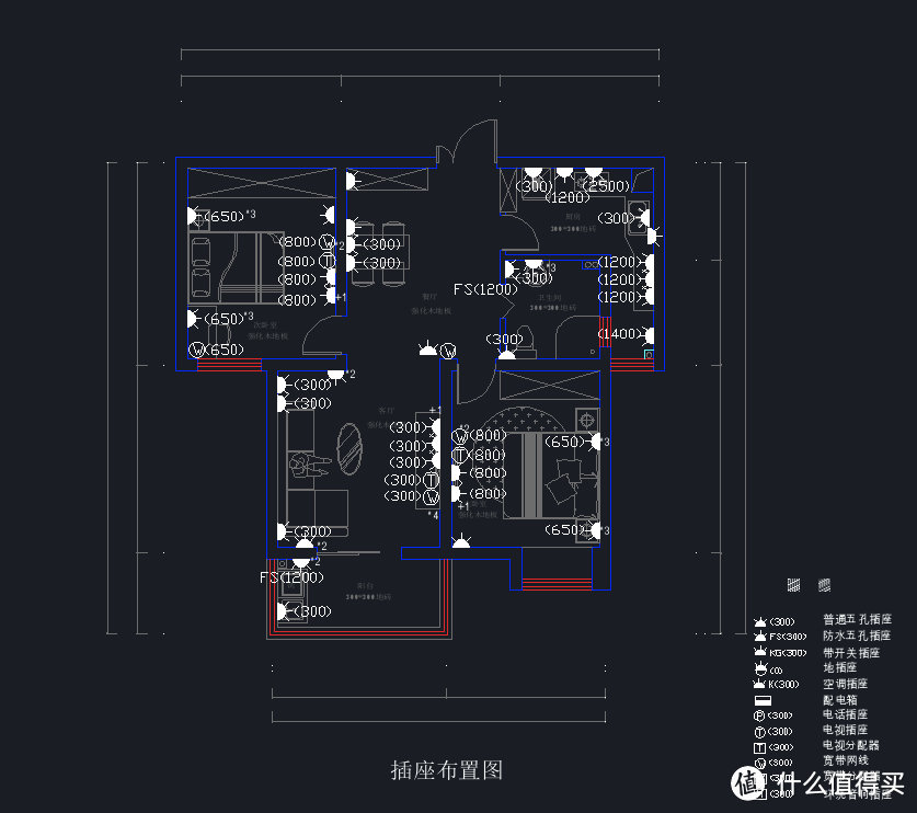 插座布置图