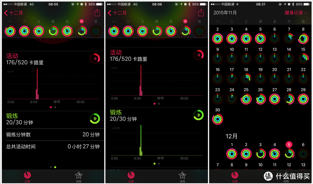 我去年和今年买了两个表：跨界对比评测Apple 苹果 Watch VS Garmin 佳明 FR235