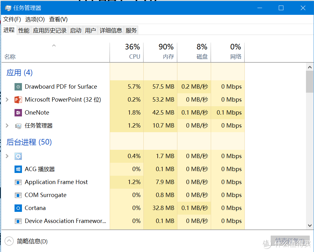 不完全的体验——Microsoft 微软 Surface 3 64G 平板电脑 开箱与使用感受