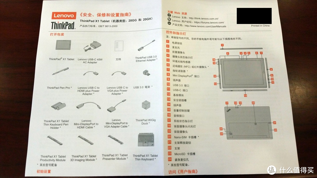 #本站首晒# 创新or脑洞？ — 国行ThinkPad X1 Tablet 模块平板 开箱