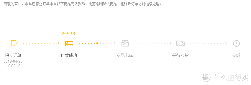 Letv 乐视 乐2 手机 开箱