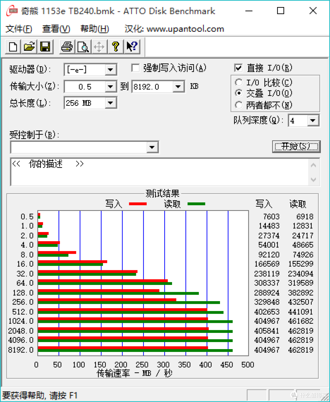 测试2 测试2