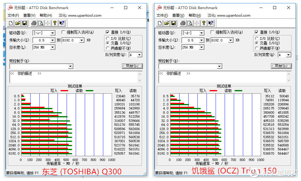 青出于蓝胜于蓝——OCZ 饥饿鲨  Trion 150 游戏系列 240G 固态硬盘开箱