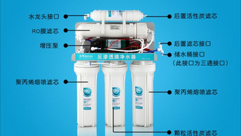 拳打沁园，脚踢小米 — RO 膜智能净水器 DIY