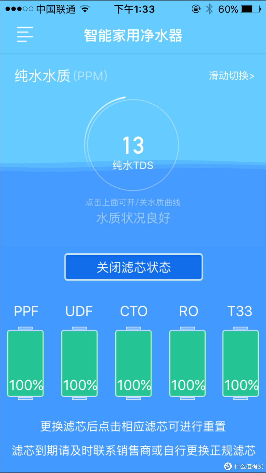 拳打沁园，脚踢小米 — RO 膜智能净水器 DIY