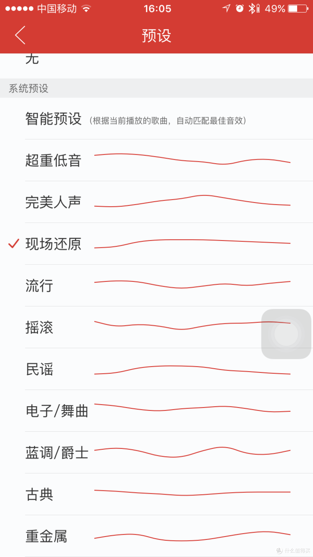 日式耳机情结——SONY 索尼 H.EAR MDR-100ABN 耳机