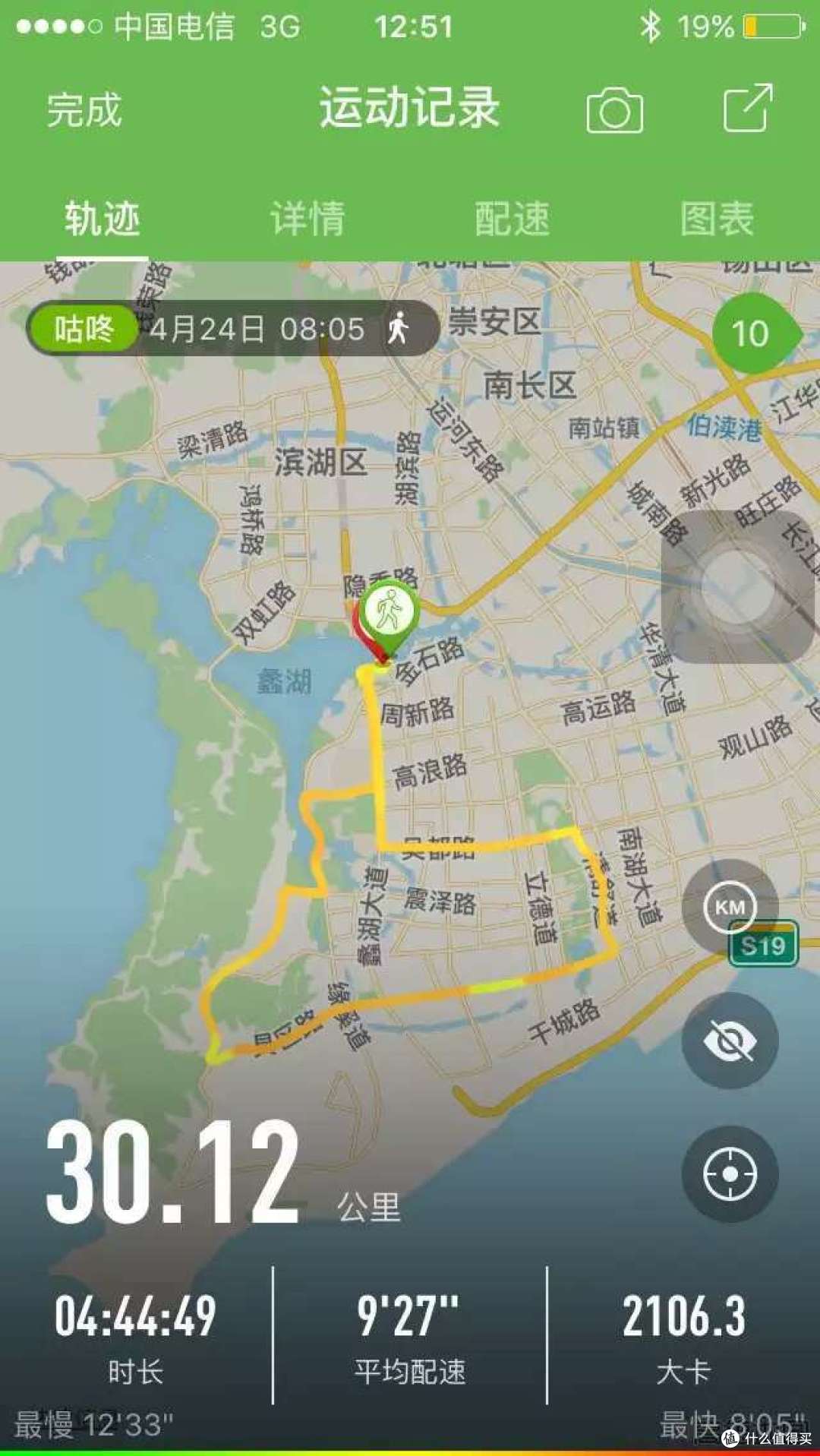 全民狂欢的草根运动派对——无锡网民环太湖徒步大会
