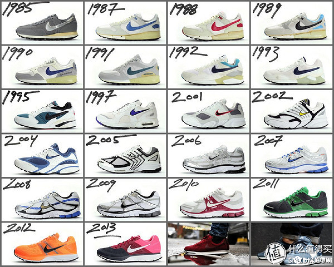 NIKE 耐克 飞马32 伪开箱及运动体验