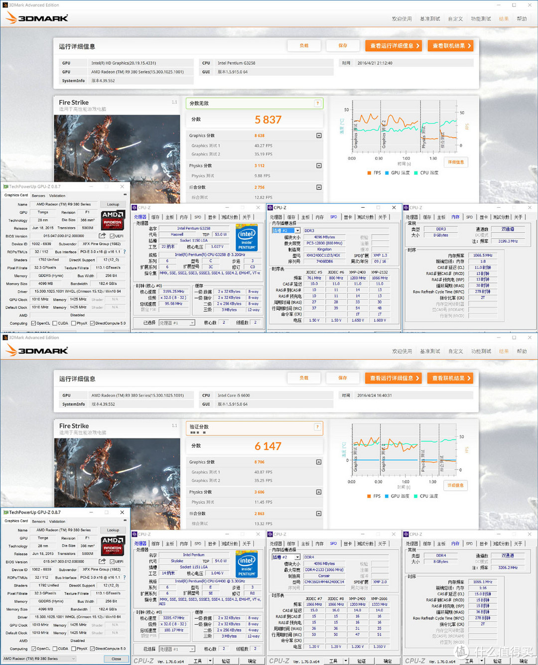 还能战五年？Kingston 金士顿 高频 DDR3硬钢DDR4结果令人震惊