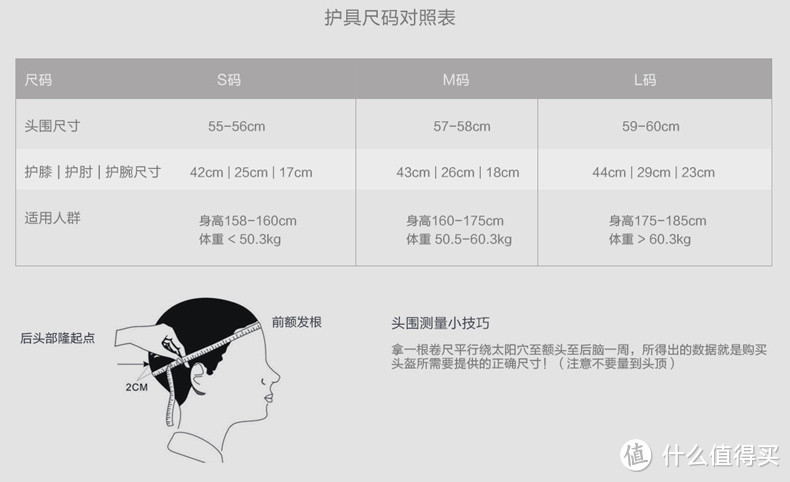 旧时王谢堂前燕,飞入寻常百姓家-Ninebot One A1 九号单轮平衡车评测