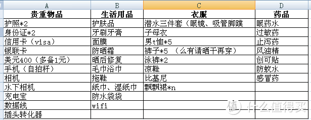 蓝与白——马代萨芙莉岛之行