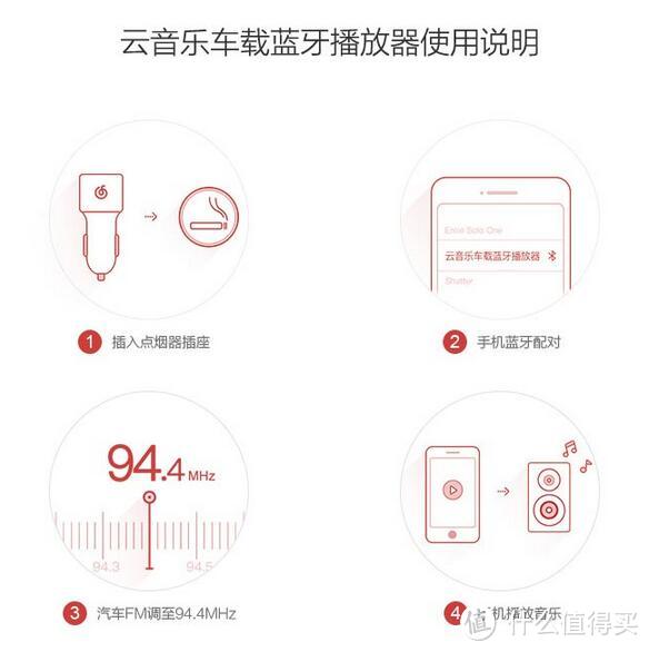 #本站首晒# 网易云音乐 车载蓝牙播放器 开箱&简单使用心得