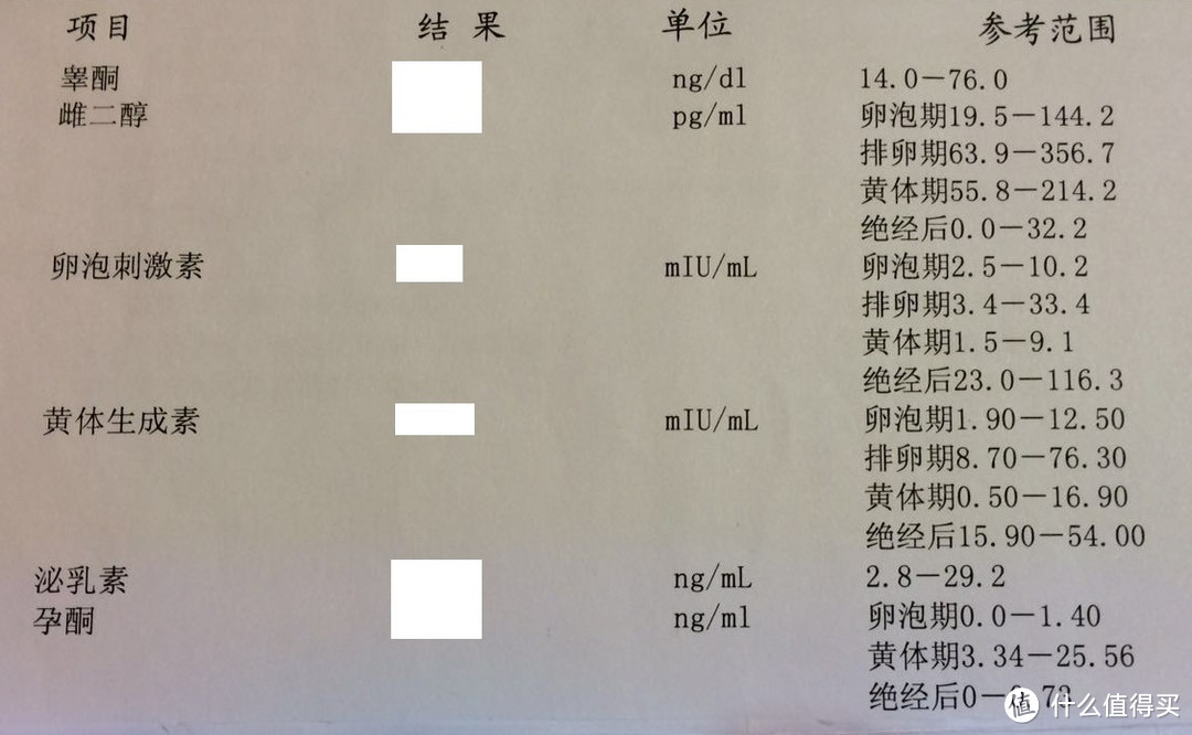 6项激素检测结果