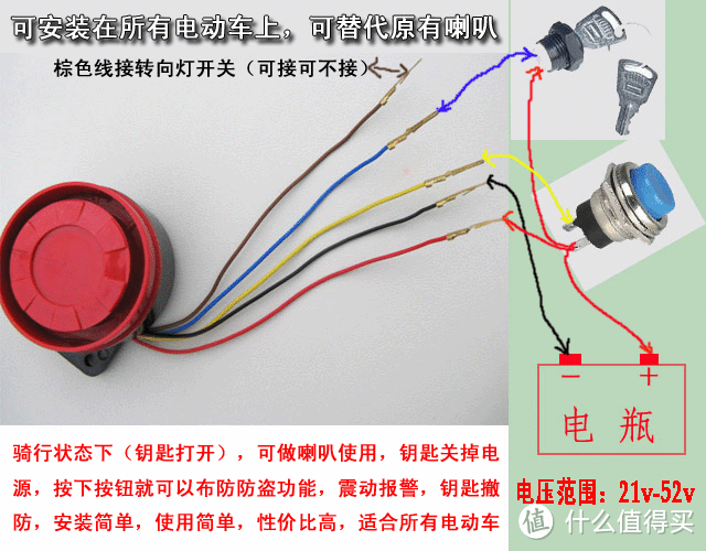 我们爷俩改装电动山地自行车