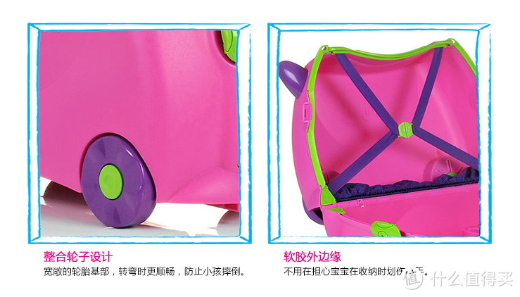 英国Trunki TR0061-GB01 小朋友行李箱细节体现宣传图片