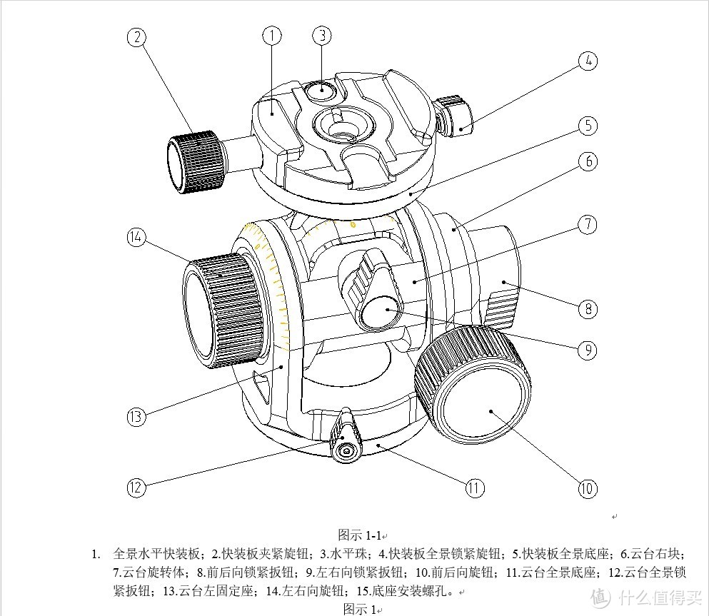 #本站首晒# 善哉V5之器材党廉价装X好选择：Manfrotto 曼富图 190搭配晟崴 GH-PRO 齿轮云台