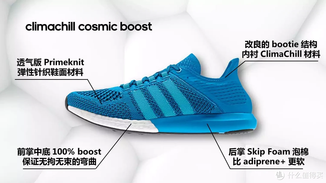 #本站首晒# adidas 阿迪达斯 B44080 男子BOOST冰风系列跑步鞋 开箱简评