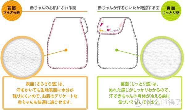 清凉一夏，全方位宝宝防暑小物大赏