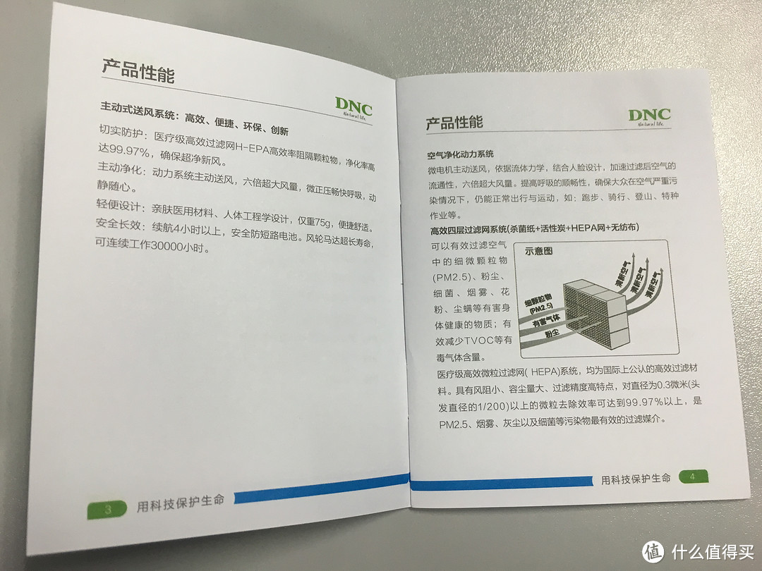 有待改进,DNC 东研 呼吸净化器