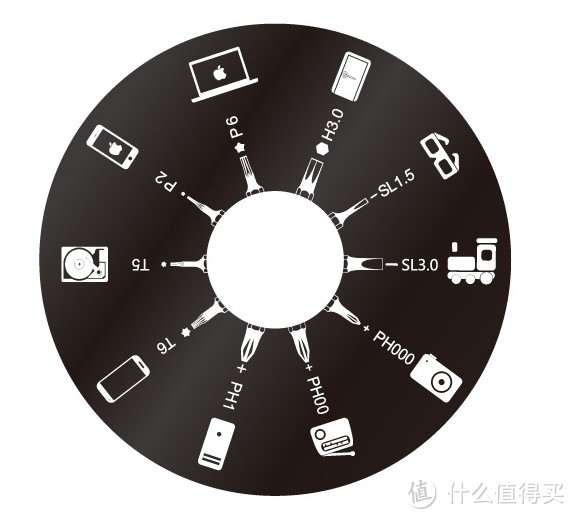 WOWSTICK A1 电动螺丝刀工具套装