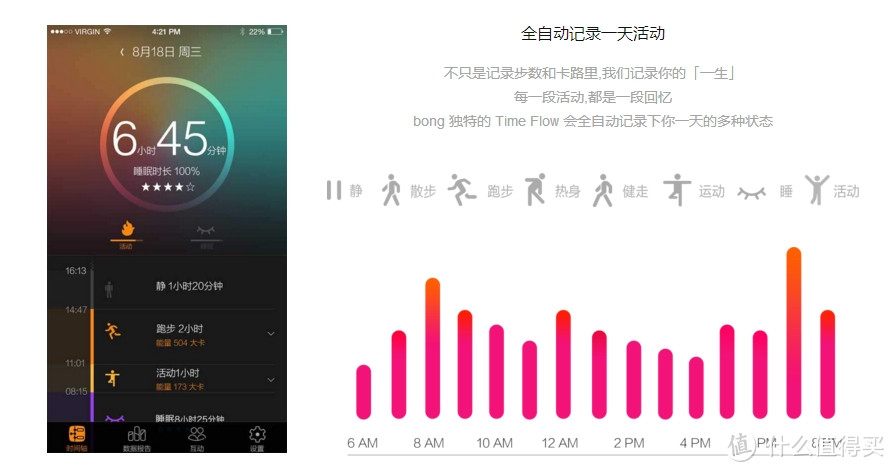 默默记录就好：bong2s 智能手环