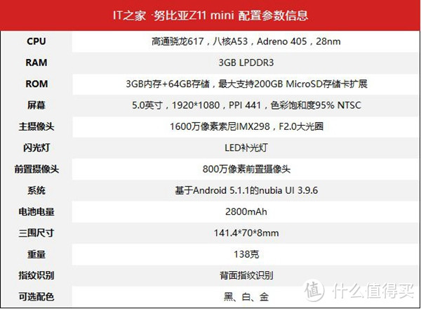 中规中矩—— nubia 小牛5 Z11mini 黑色