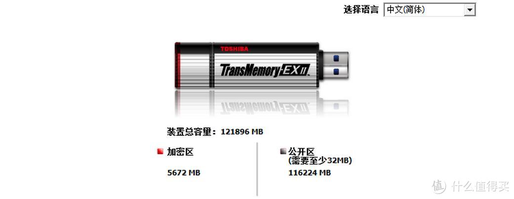 “芯”动不如行动，探索知名品牌USB 3.0高速闪存盘选购技巧