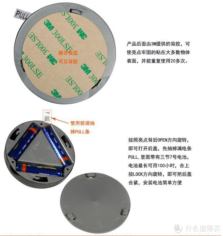 白菜好吃？自己知道：白菜价 LED 过道灯 入手体验