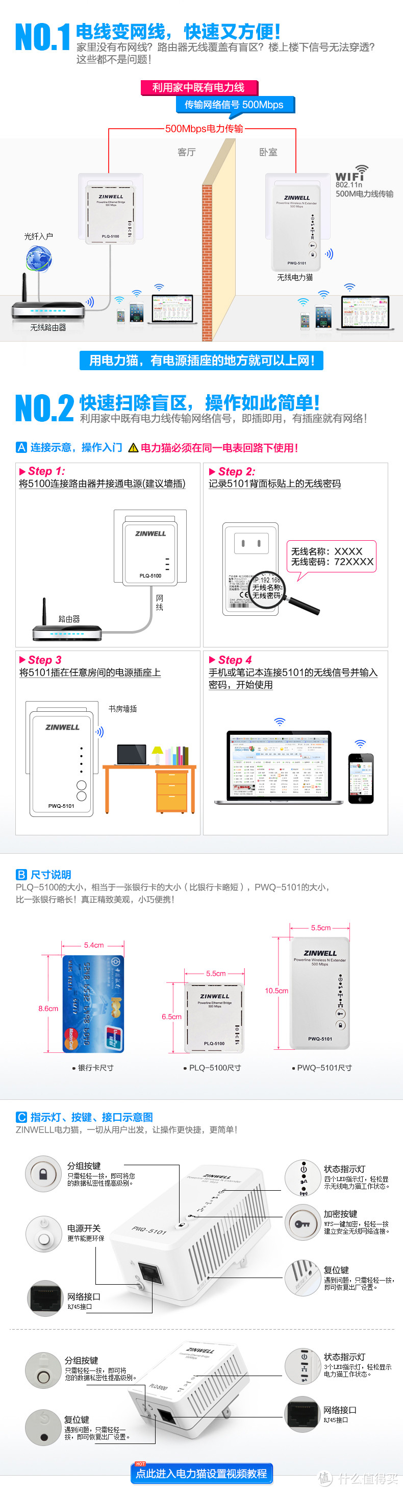 无线覆盖好帮手——ZINWELL 真赫 电力猫在手，无线盲区不再有