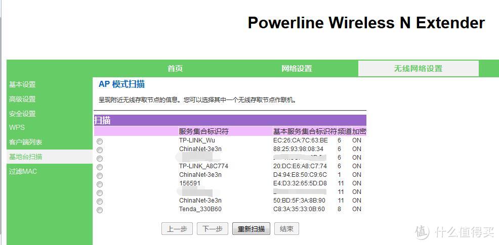 无线覆盖好帮手——ZINWELL 真赫 电力猫在手，无线盲区不再有