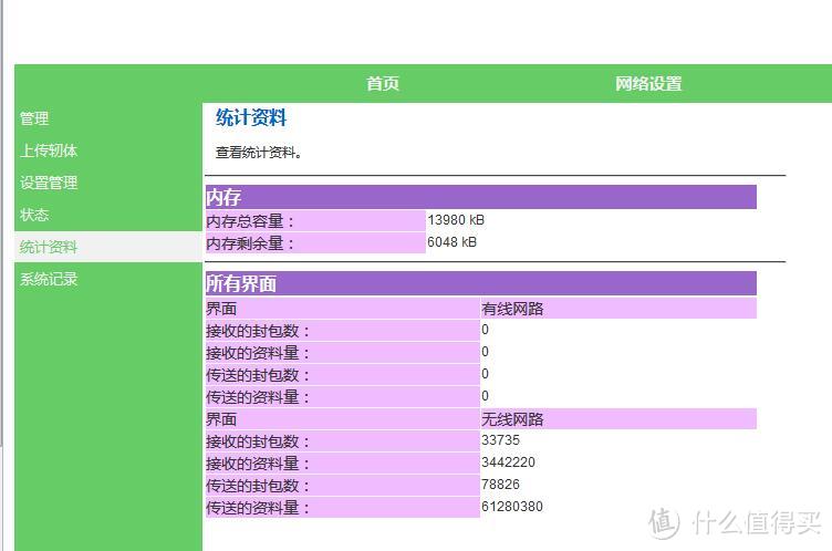 无线覆盖好帮手——ZINWELL 真赫 电力猫在手，无线盲区不再有