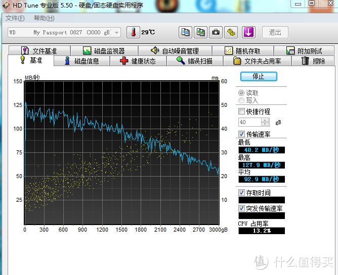 WD 西部数据——安新家为了你的演奏