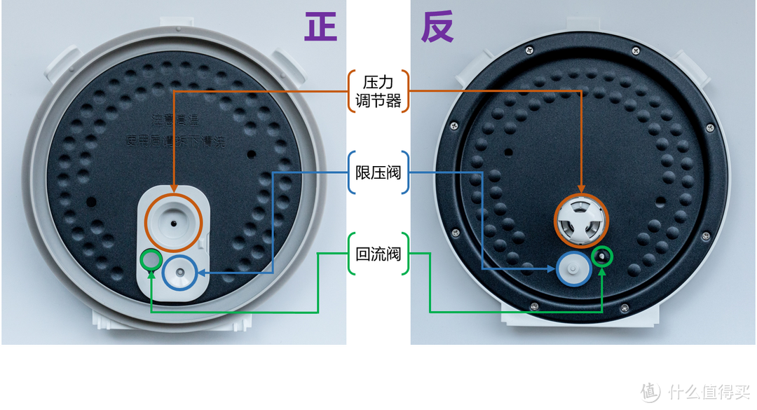 混口饭吃容易么！！米家 YLIH01CM 压力IH电饭煲评测