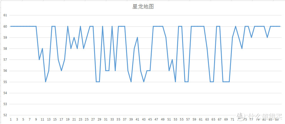 Sapphire 蓝宝石 NITRO R9 380 4G D5 显卡 怪物猎人定制版 测评