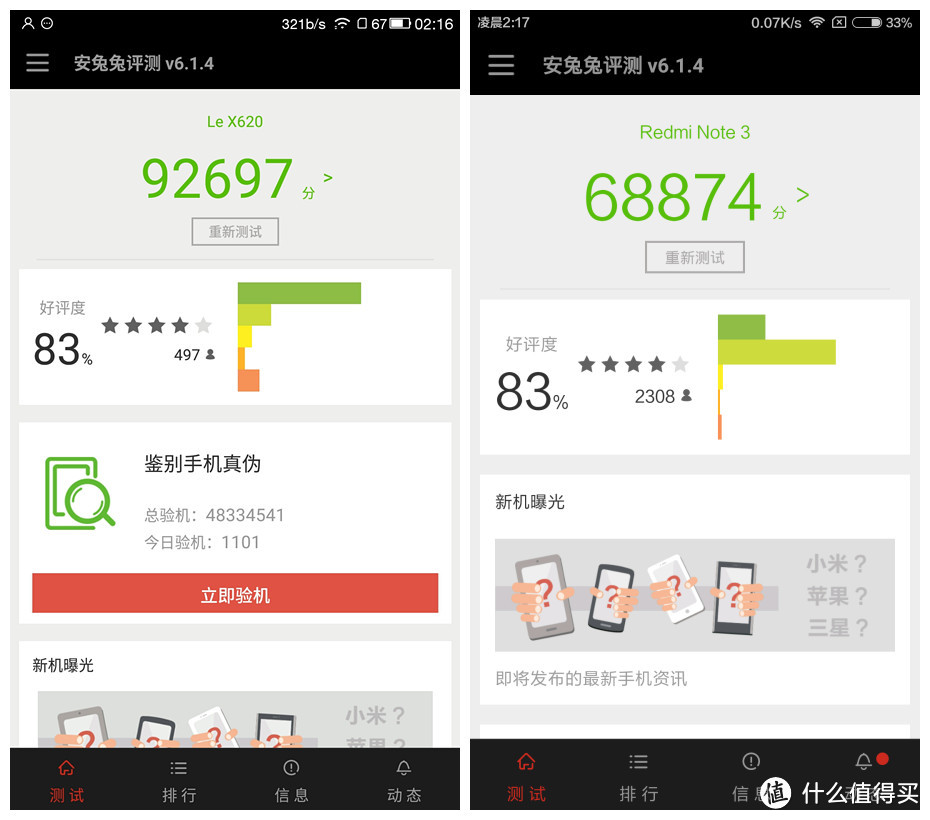 Letv 乐视 乐2 手机 32GB VS MI 小米 红米Note 3 32GB 智能手机