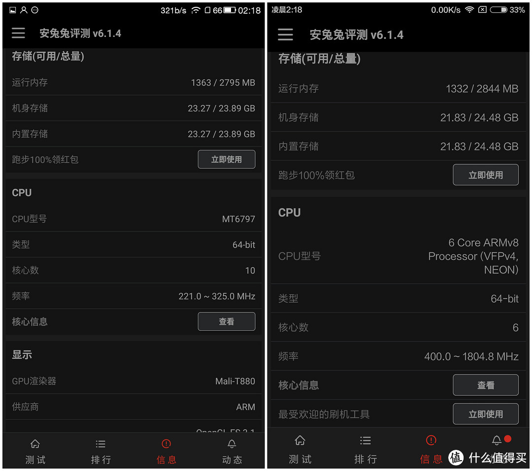 Letv 乐视 乐2 手机 32GB VS MI 小米 红米Note 3 32GB 智能手机