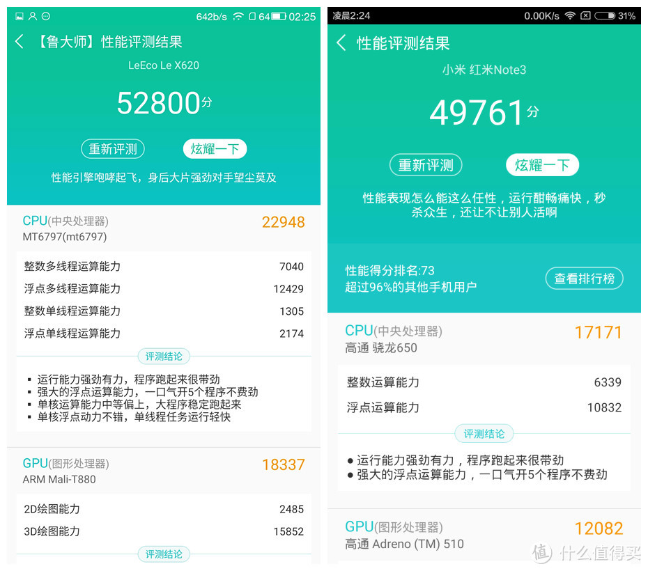 Letv 乐视 乐2 手机 32GB VS MI 小米 红米Note 3 32GB 智能手机