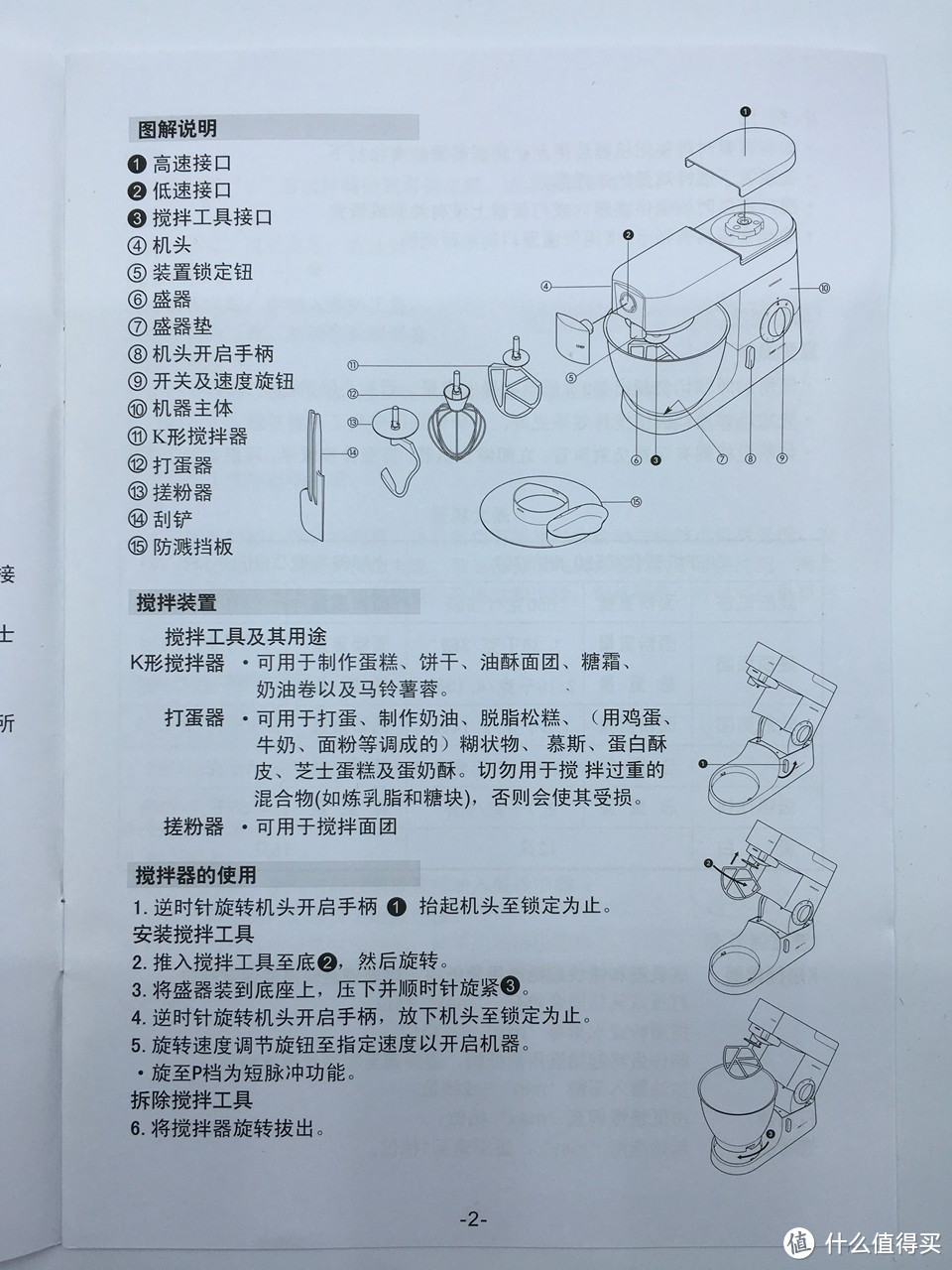 伴我成为小当家——Kenwood 凯伍德 KMC510 全能厨师机