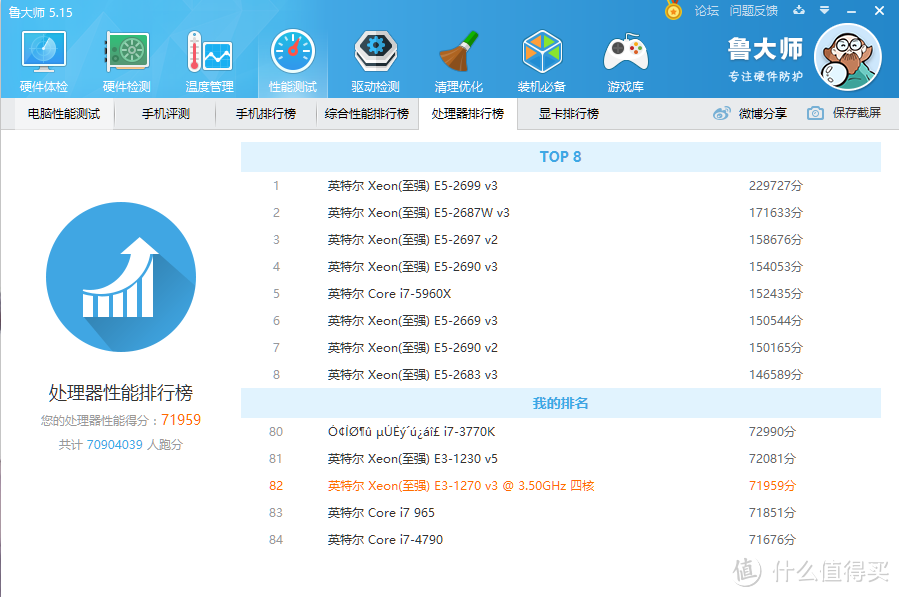 B85升级的另一个选择 — E3 1270V3