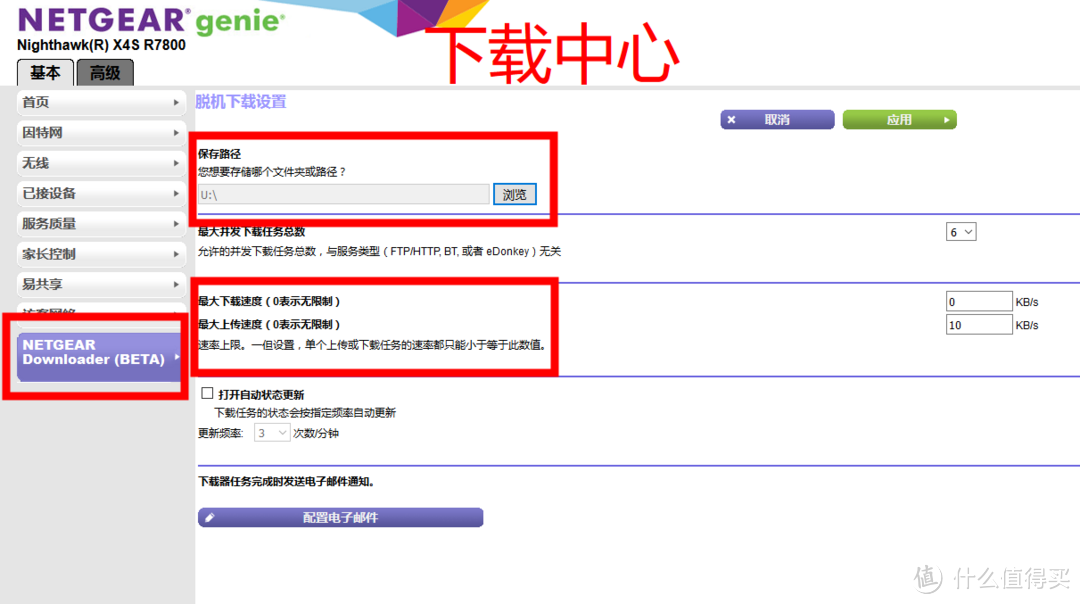 NETGEAR R7800 AC2600M 双频千兆无线路由器详细测评