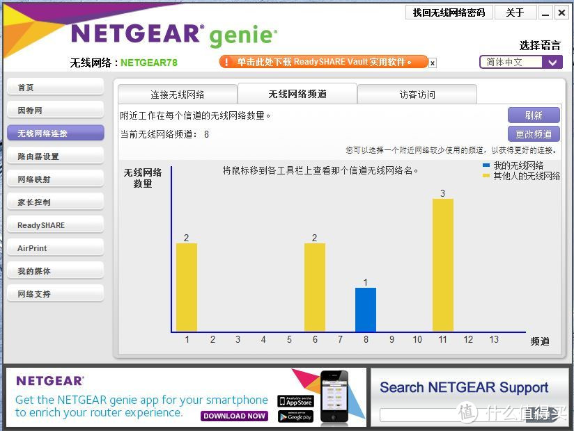 NETGEAR  R7800 AC2600M 双频千兆无线路由器详细测评