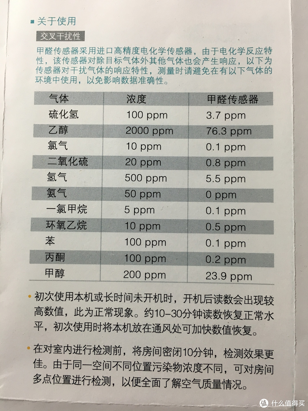 博朗通BR-SMART126评测报告及臭氧化学吸附处理的验证