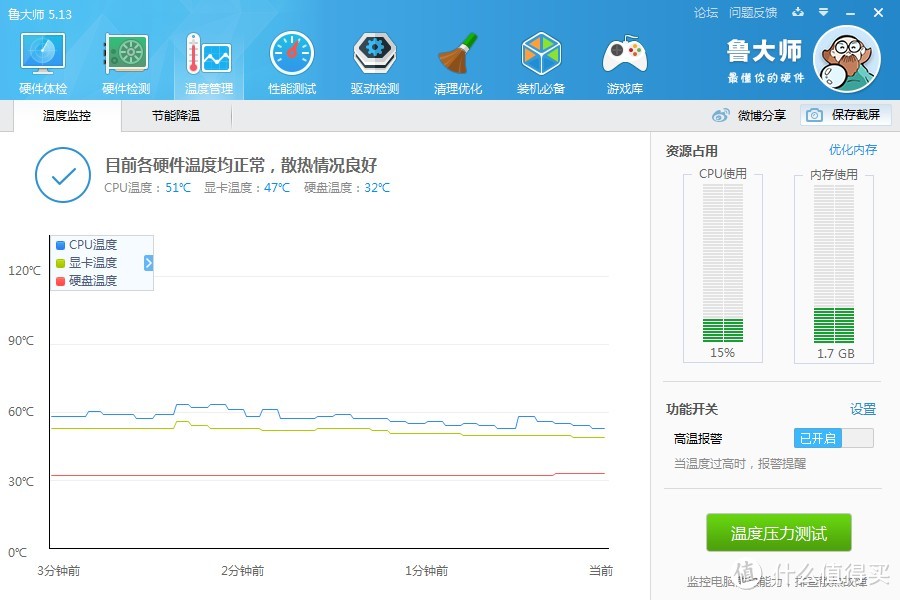 #我的笔电进化史# 生命不息，瞎折腾不止 — 这也许是最全最详细的折腾