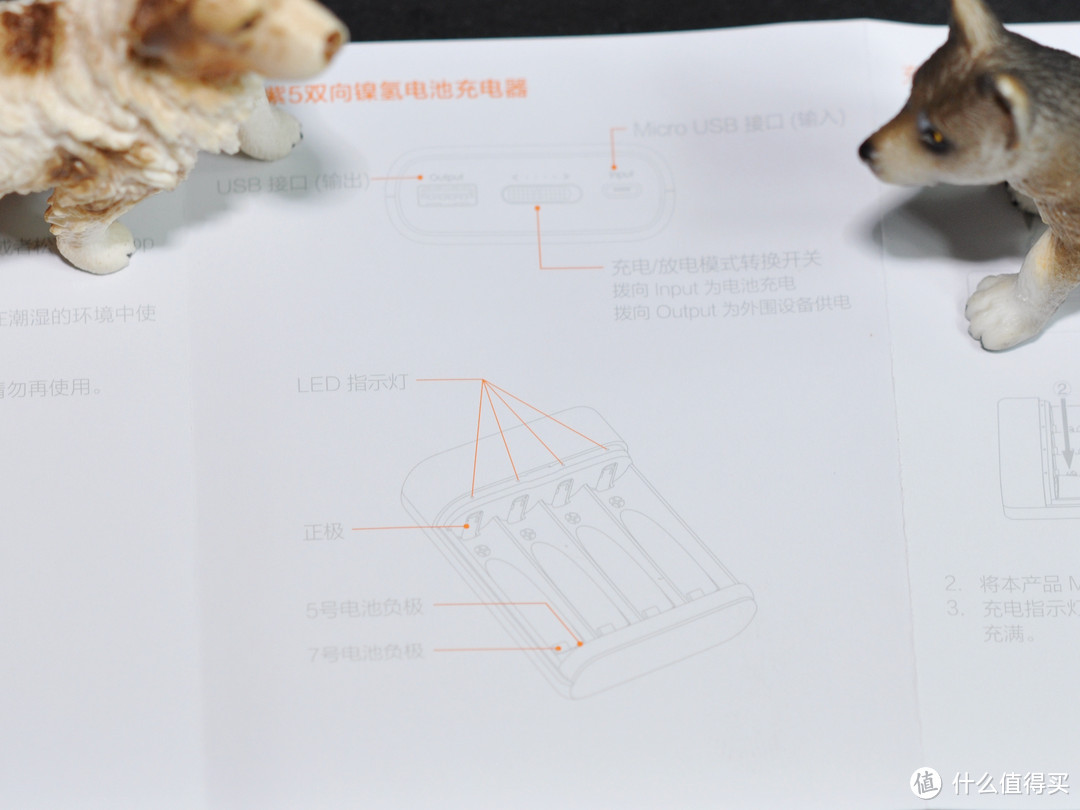 值还是不值?ZI5 紫米镍氢5号充电套装 拆解&测试